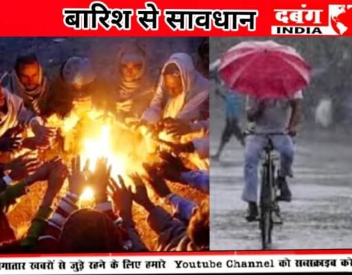 मौसम विभाग ने किया अलर्ट जारी कई स्थानों पर हो सकती है बारिश