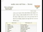 छिदंवाडा जिले में भाजपा मंडल अध्यक्षों को सूची जारी