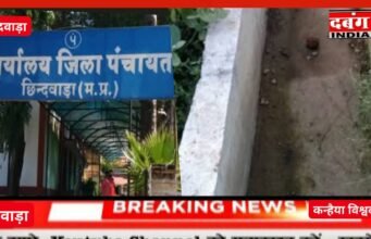 अफसरशाहों की नाक के नीचे ‘अंधेर नगरी’, विधायक निधि की राशि का हो रहा बंदरबांट