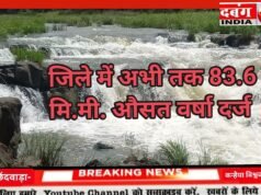 जिले में अभी तक 83.6 मि.मी. औसत वर्षा दर्ज