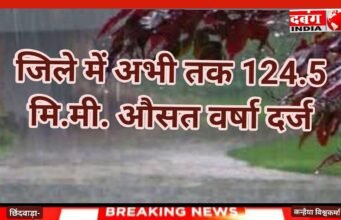जिले में अभी तक 124.5 मि.मी. औसत वर्षा दर्ज