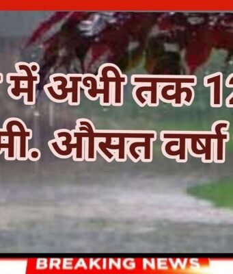जिले में अभी तक 124.5 मि.मी. औसत वर्षा दर्ज