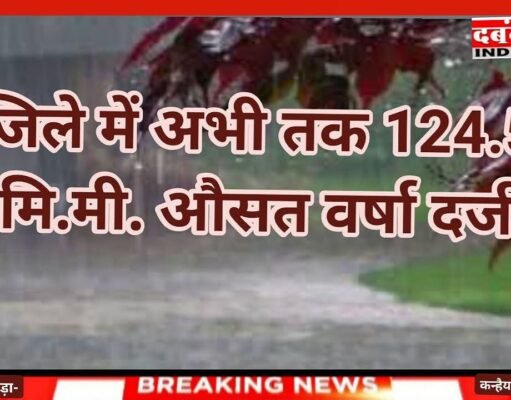 जिले में अभी तक 124.5 मि.मी. औसत वर्षा दर्ज